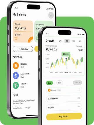 QuantumAI trading platform with live market data